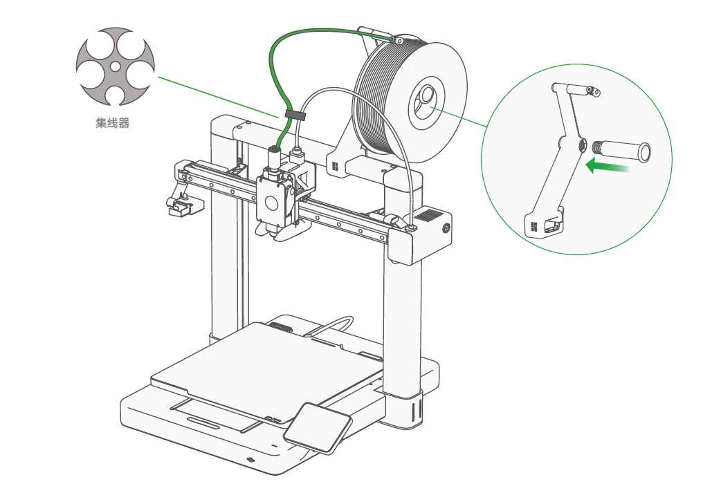 Korrekt viklingsretning for ekstern spole på A1 vist på diagram