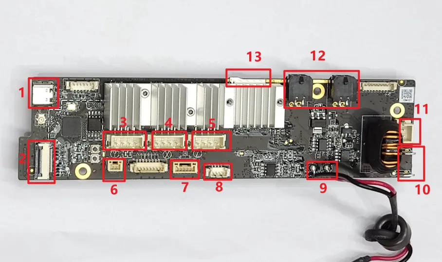 Oversigt over stik p A1 mini mainboard