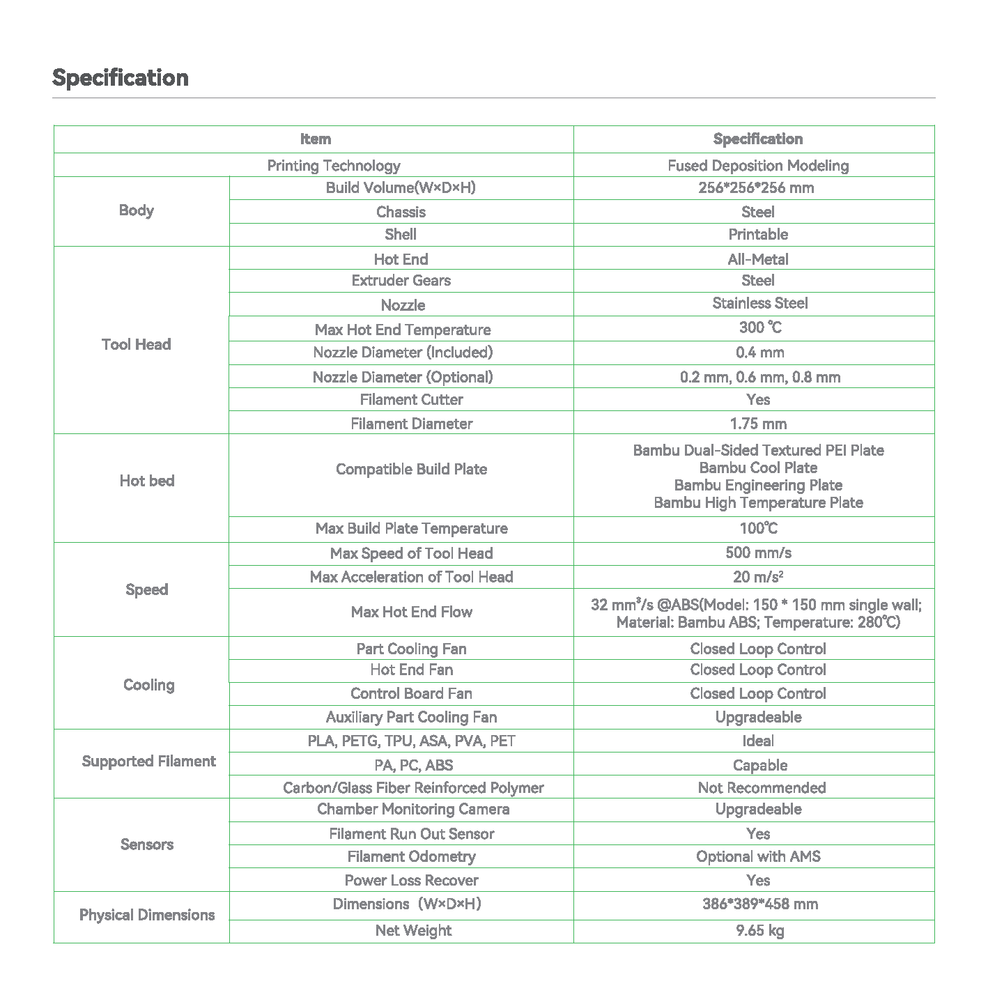 Tekniske specifikationer for Bambu Lab P1P