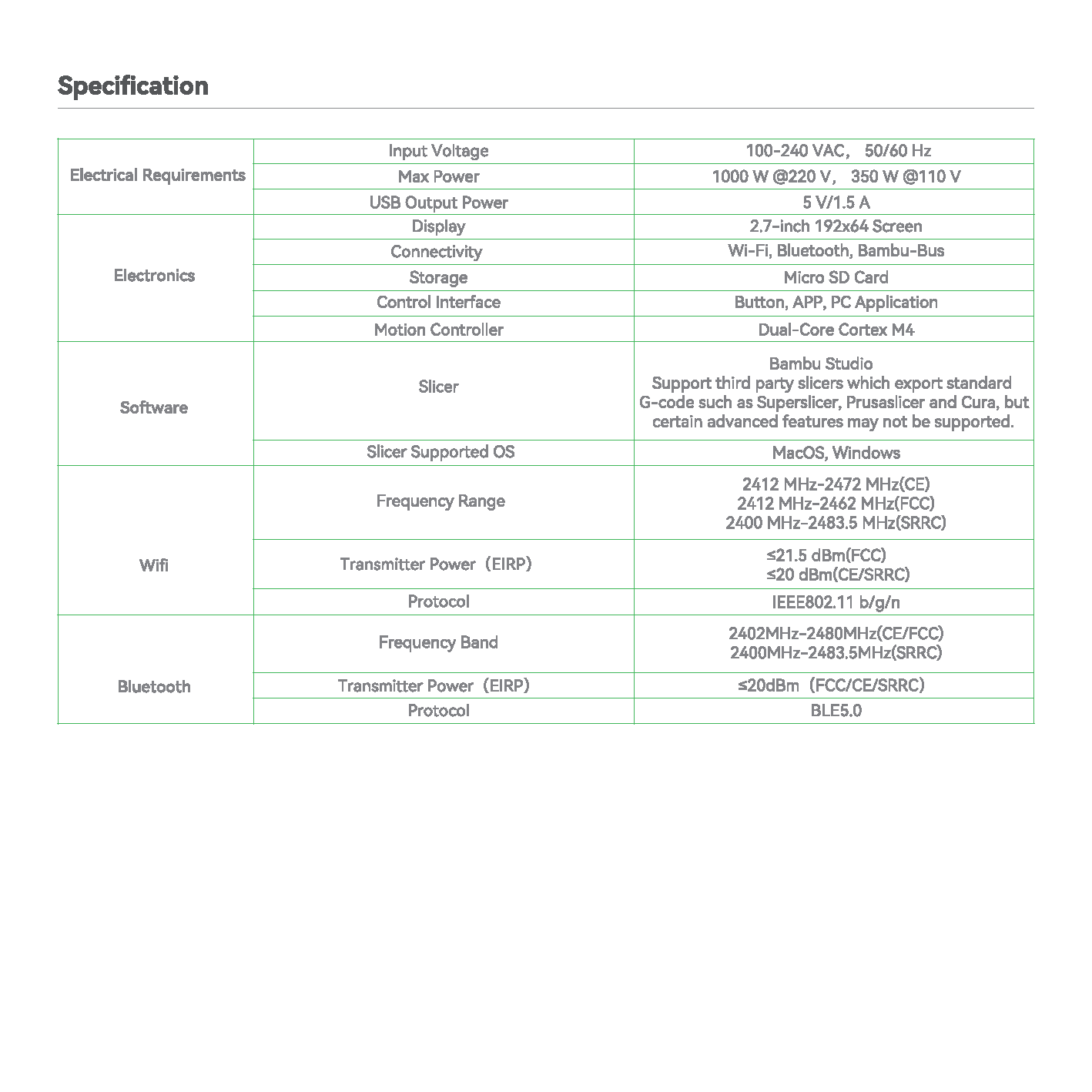 Yderligere specifikationer for Bambu Lab P1P