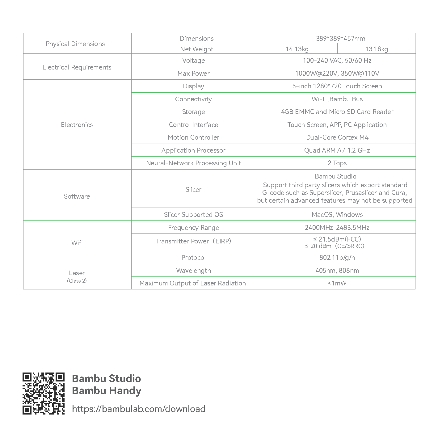 X1C Combo tekniske specifikationer - del 2