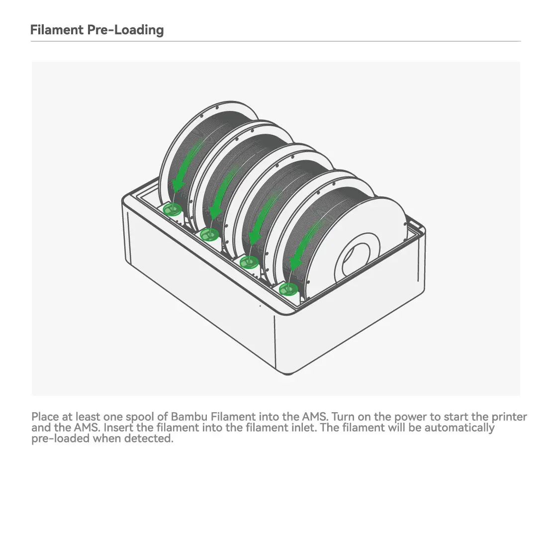 Forindlasning af filament i AMS