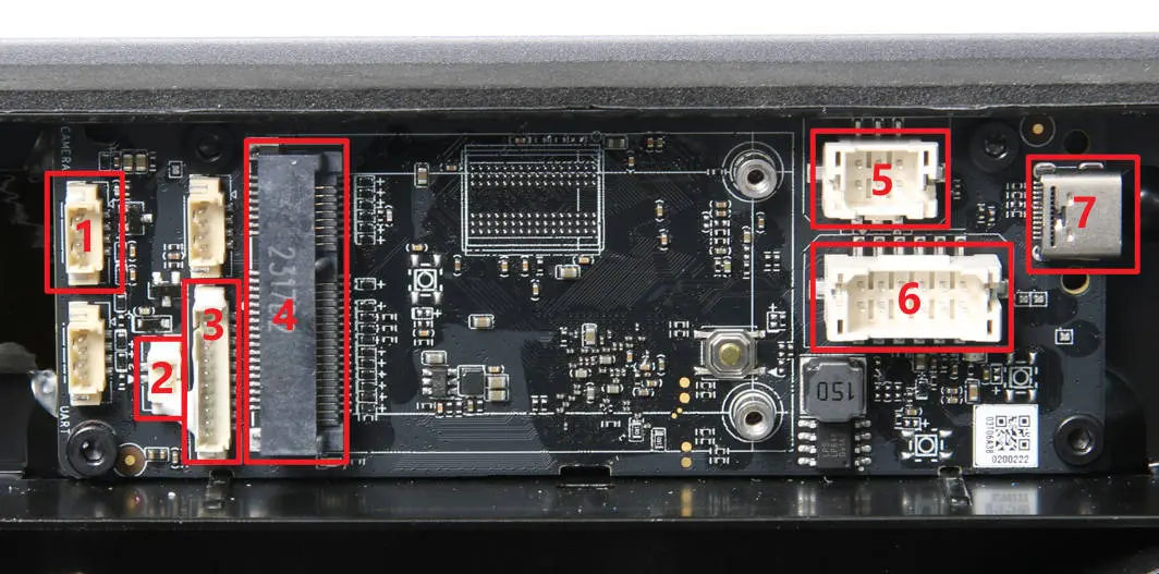 Oversigt over alle stikforbindelser pa X1E AP-kortet
