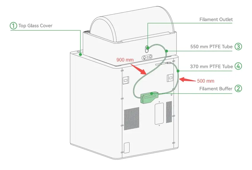 Tilslutning af PTFE-rør på X1C AMS 2 Pro Combo - normal modstand