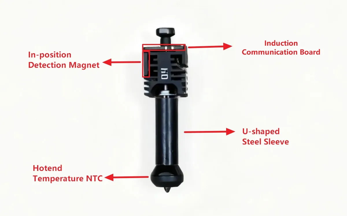 Detaljeret visning af H2C induktions-hotend