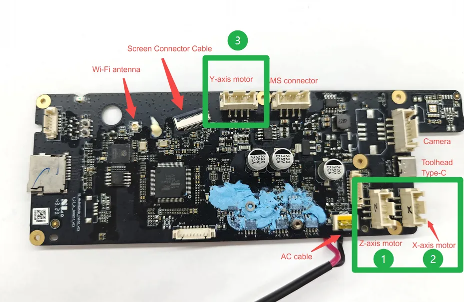 Mainboard på A1 med de tre motorkabler markeret som numrene 1, 2 og 3
