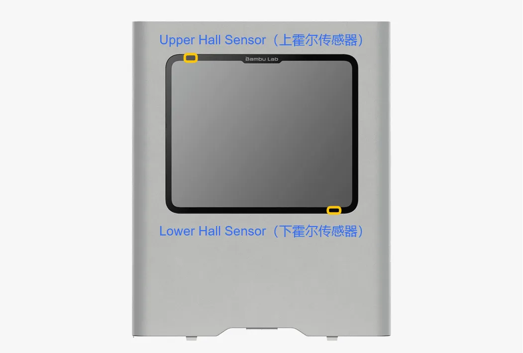 Hall-sensor i det højre sidepanel