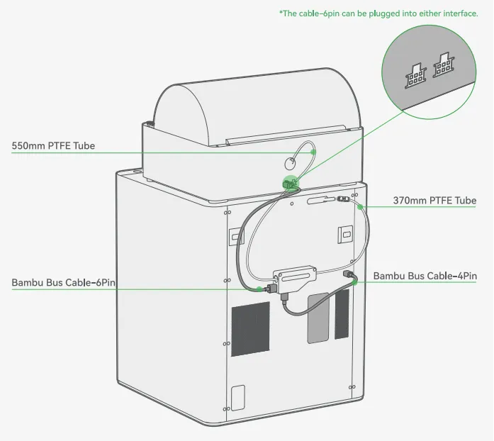 Eksempel på korrekt PTFE-slangeføring fra AMS til X1C-printer