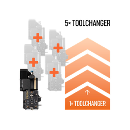 Original Prusa XL: 1 til 5 hoveder (upgrade)